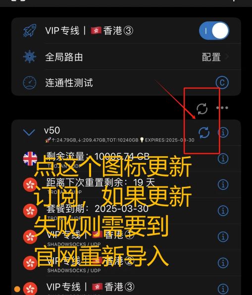 订阅更新示意图